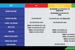 开云体育中国官方网站关于赛后塞维利亚官宣签约：亚冠节点到来，悬念犹存，训练强度明显提升的信息